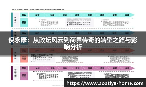aoa体育官网
